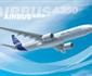 Airbus Sees Demand For Over 27 800 Aircraft In The Next 20 Years